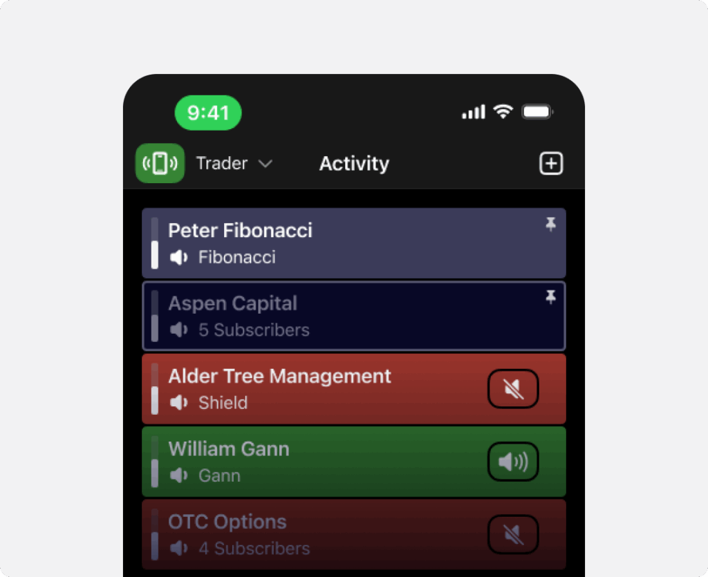 Product: Cloud9-Voice Mobile